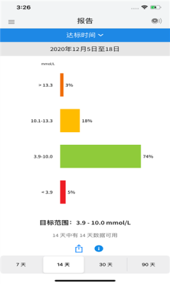 瞬感宝手机